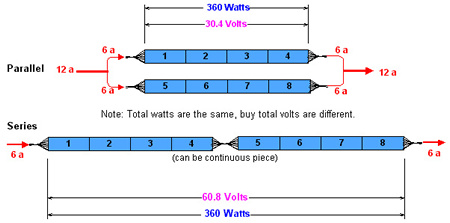 Paralell Circuits
